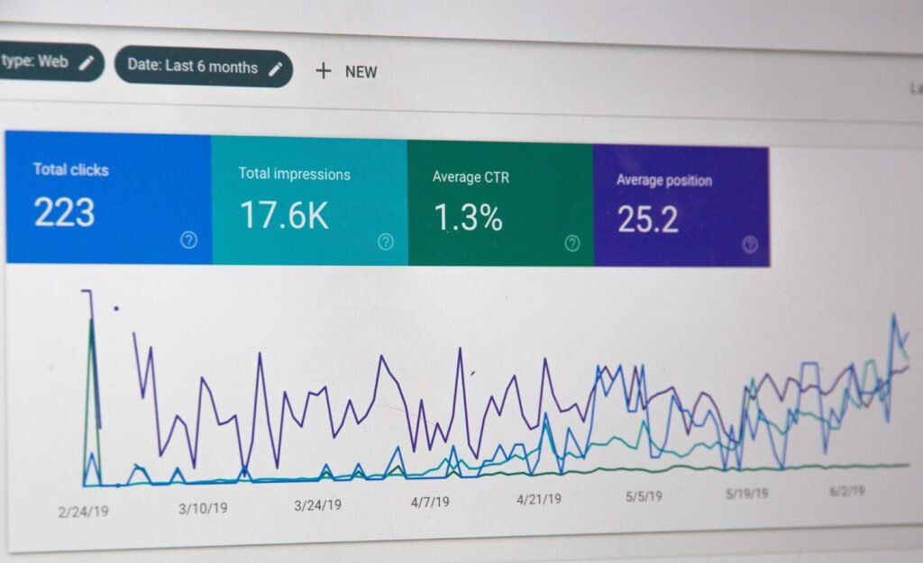 Augimo grafikas Google Analytics svetainėje